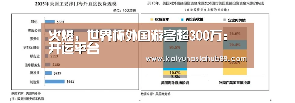 开运体育