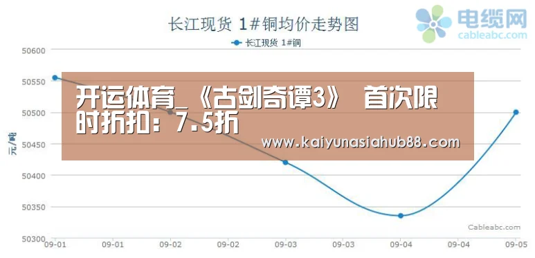 开运体育_《古剑奇谭3》 首次限时折扣:7.5折(图1) 开运平台